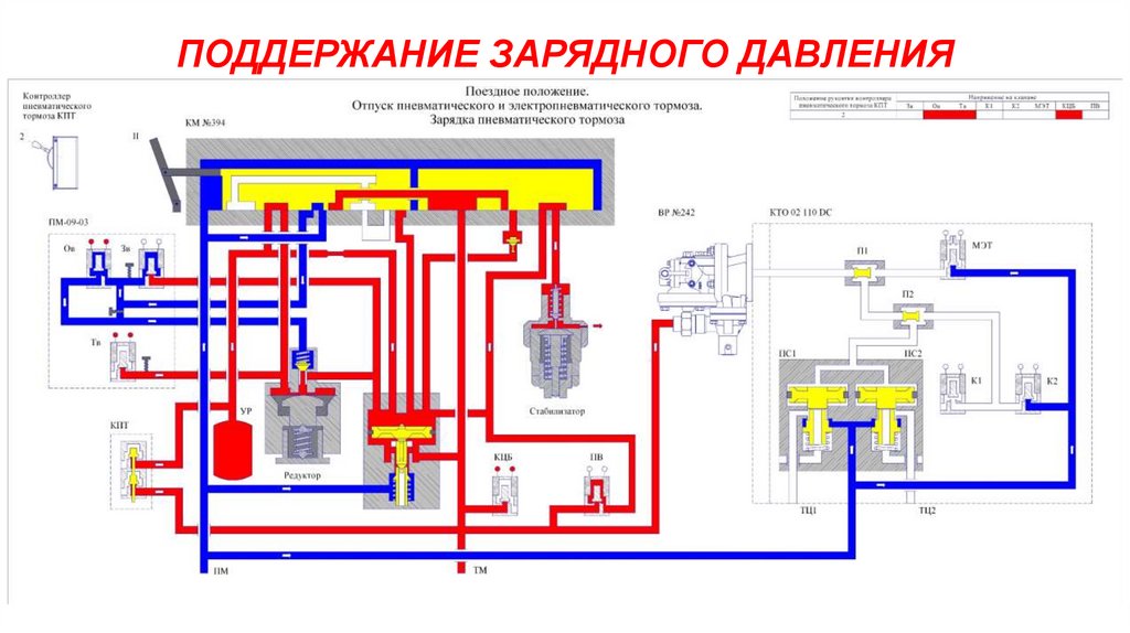 ПОДДЕРЖАНИЕ ЗАРЯДНОГО ДАВЛЕНИЯ