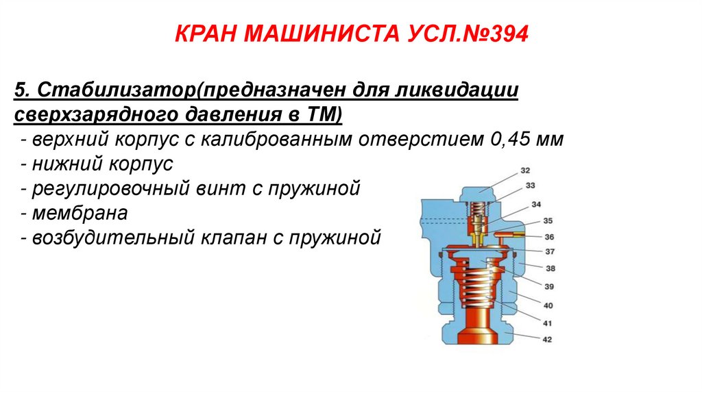 КРАН МАШИНИСТА УСЛ.№394