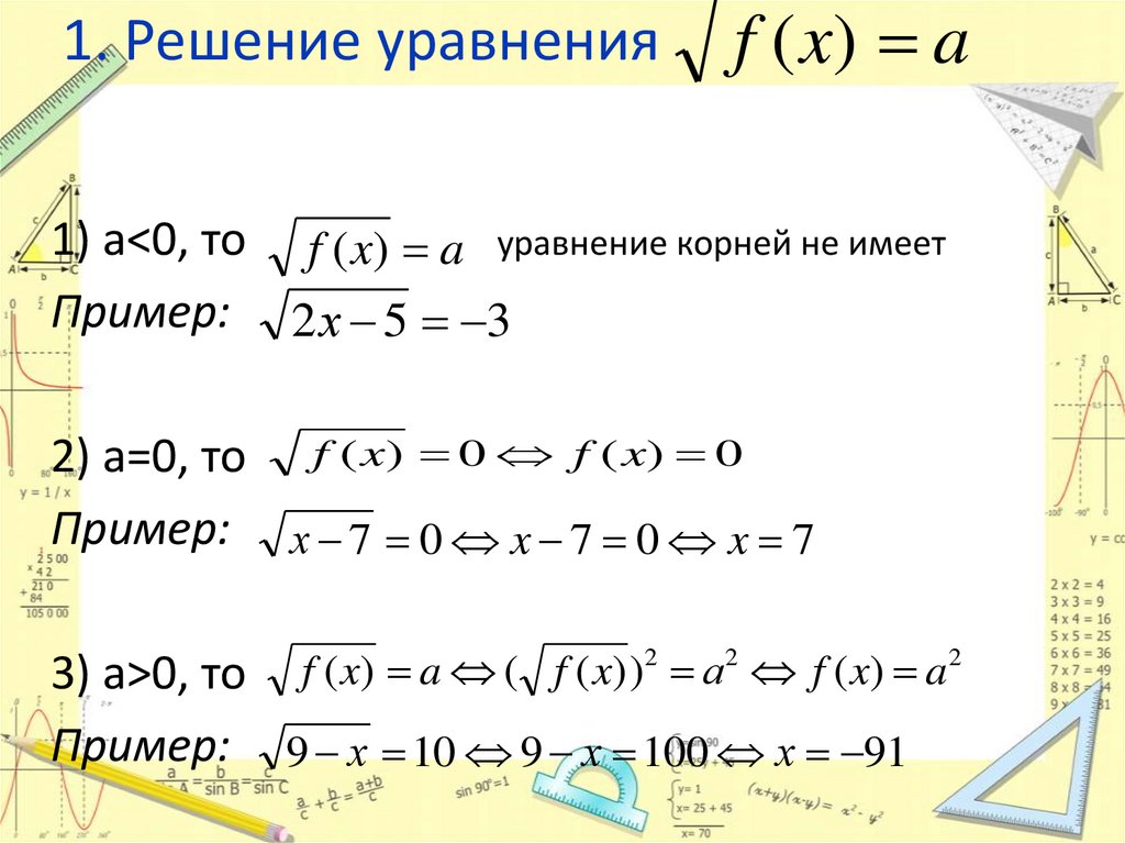 1. Решение уравнения