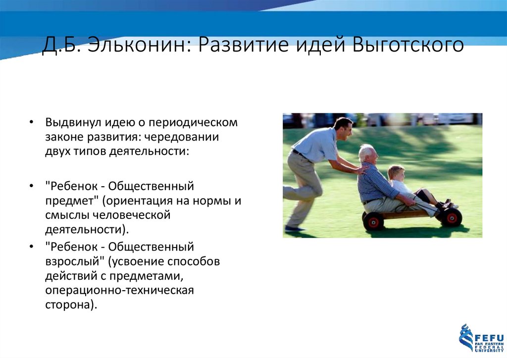 Д.Б. Эльконин: Развитие идей Выготского