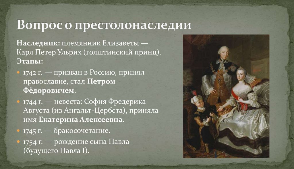 Вопрос о престолонаследии