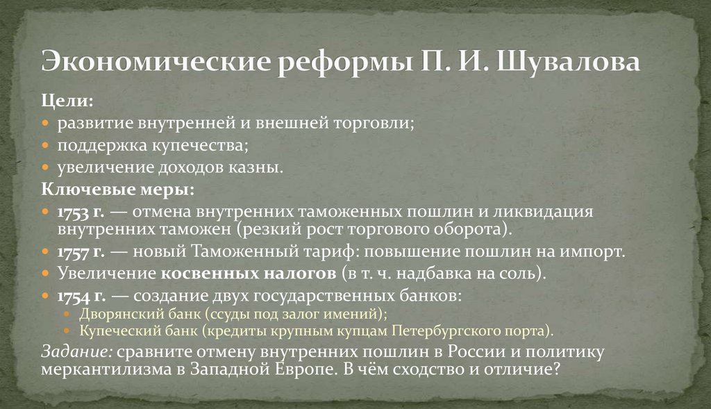 Экономические реформы П. И. Шувалова
