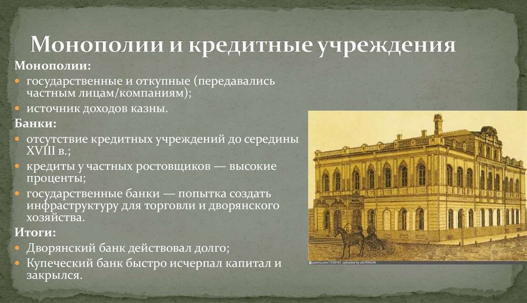 Монополии и кредитные учреждения