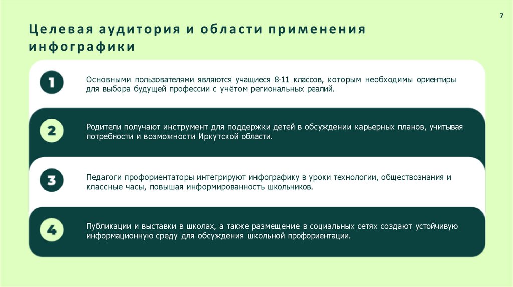 Целевая аудитория и области применения инфографики