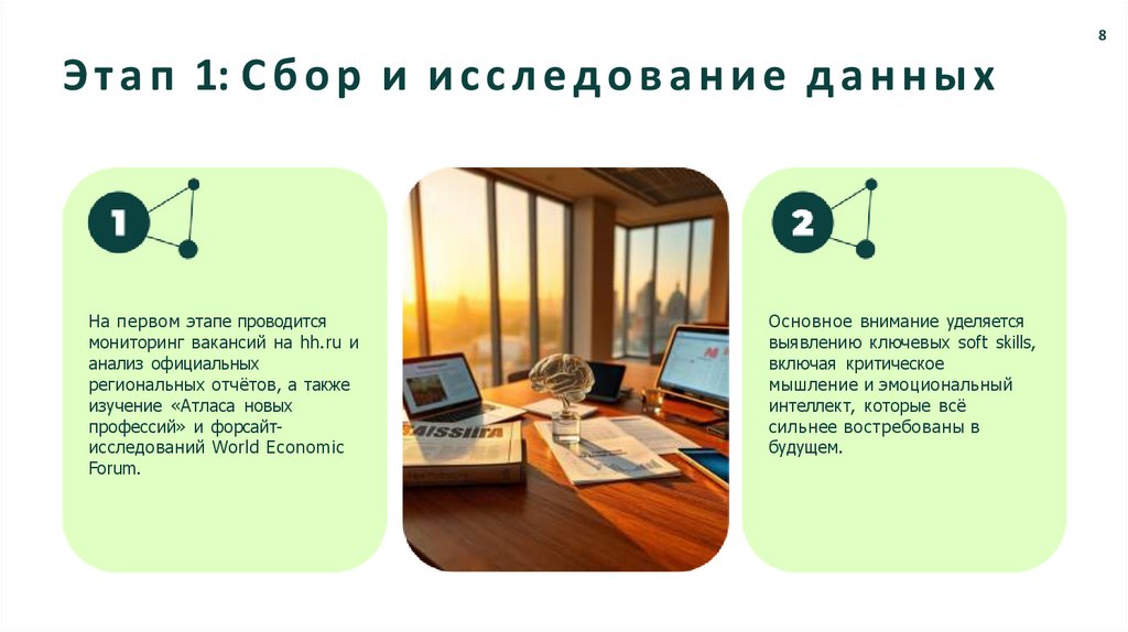 Этап 1: Сбор и исследование данных