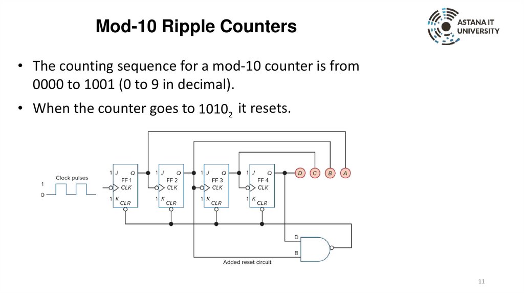 Lecture-6 - online presentation