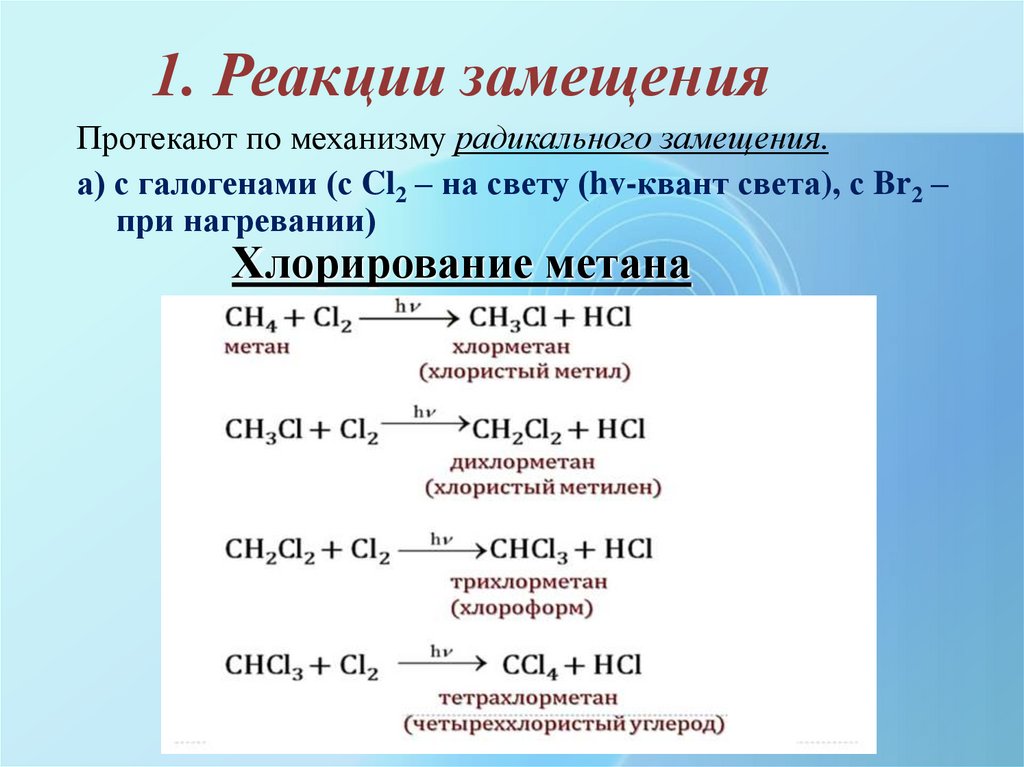 1. Реакции замещения