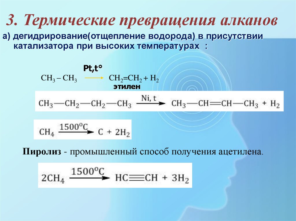 3. Термические превращения алканов