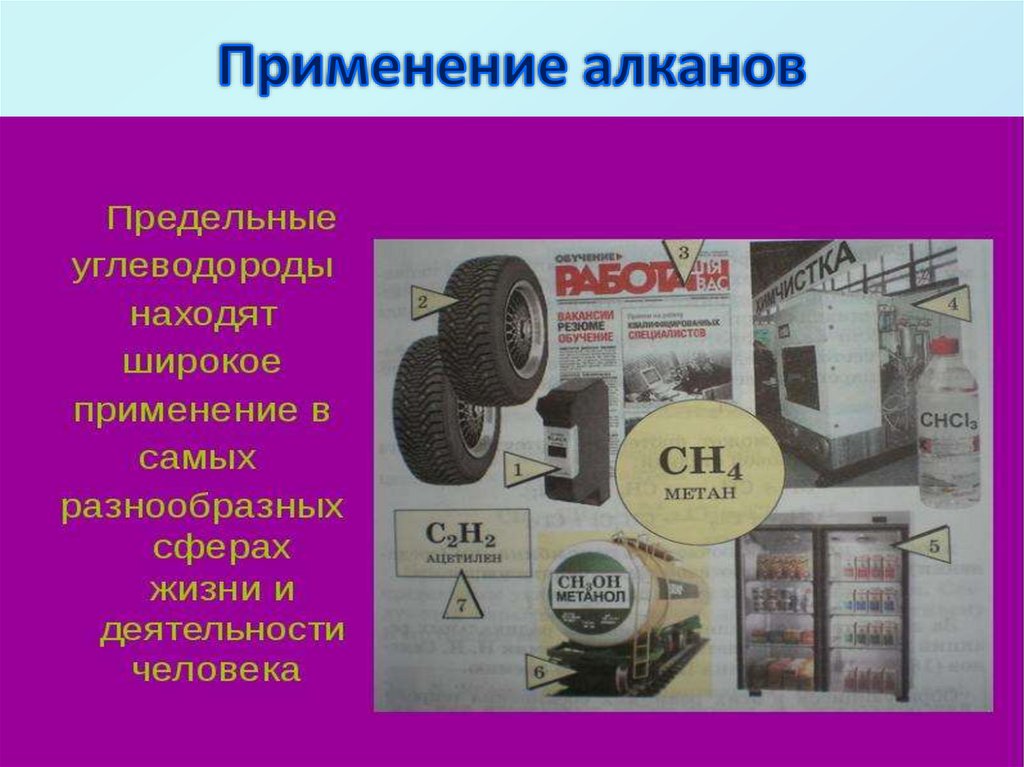 Применение алканов