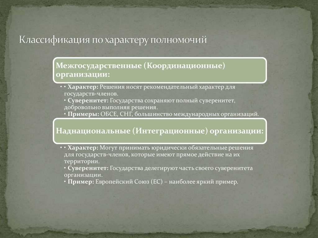 Классификация по характеру полномочий