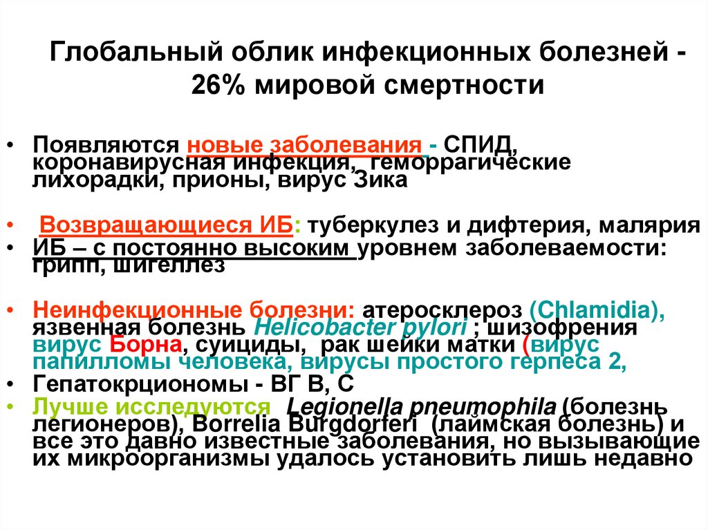 Глобальный облик инфекционных болезней - 26% мировой смертности
