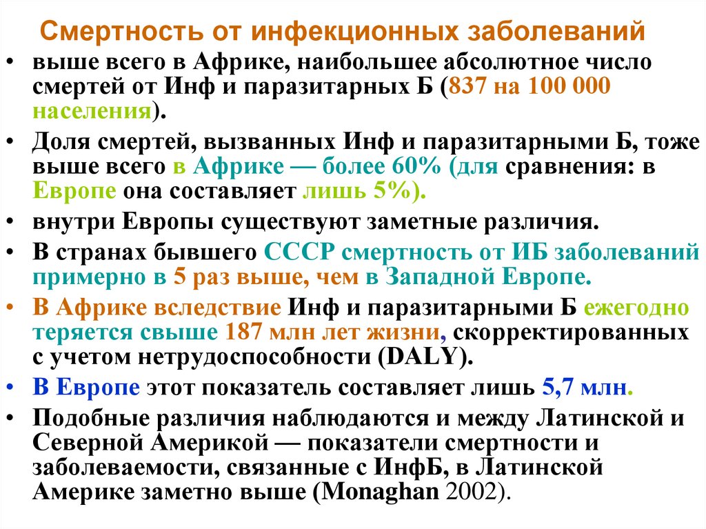 Смертность от инфекционных заболеваний