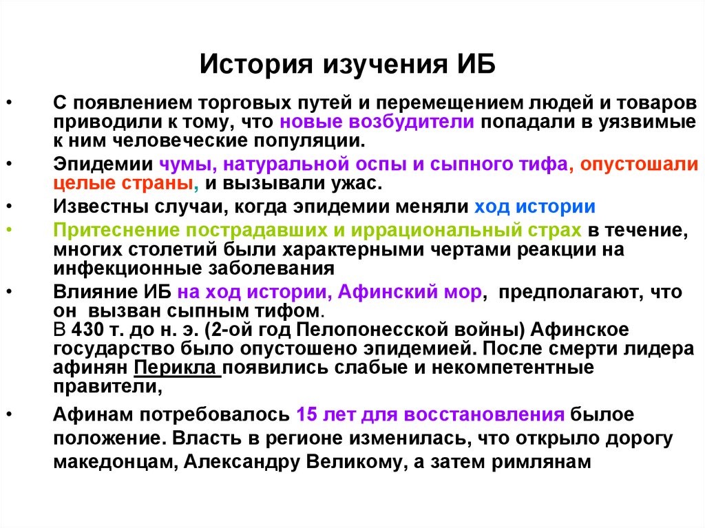 История изучения ИБ