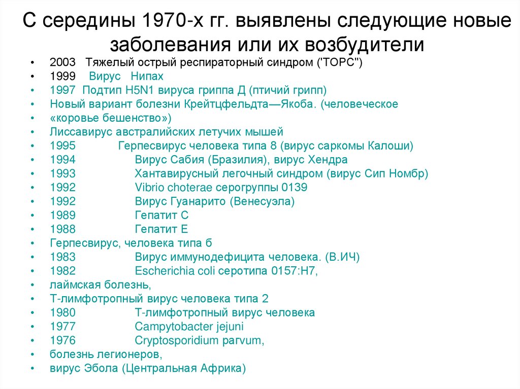 С середины 1970-х гг. выявлены следующие новые заболевания или их возбудители