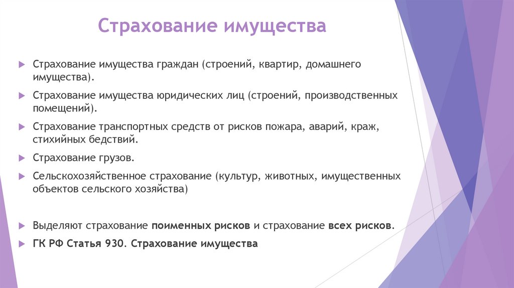 Страхование имущества