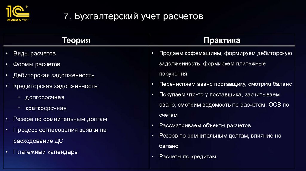 7. Бухгалтерский учет расчетов