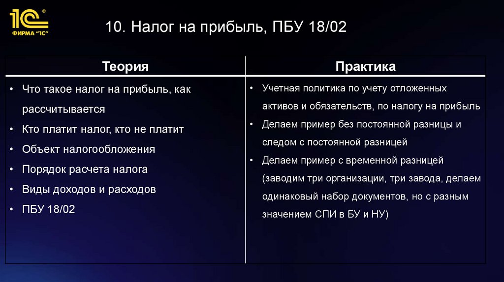 10. Налог на прибыль, ПБУ 18/02