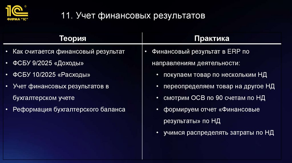 11. Учет финансовых результатов
