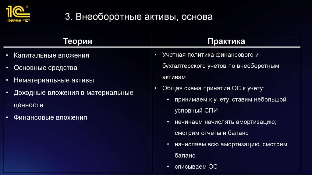 3. Внеоборотные активы, основа