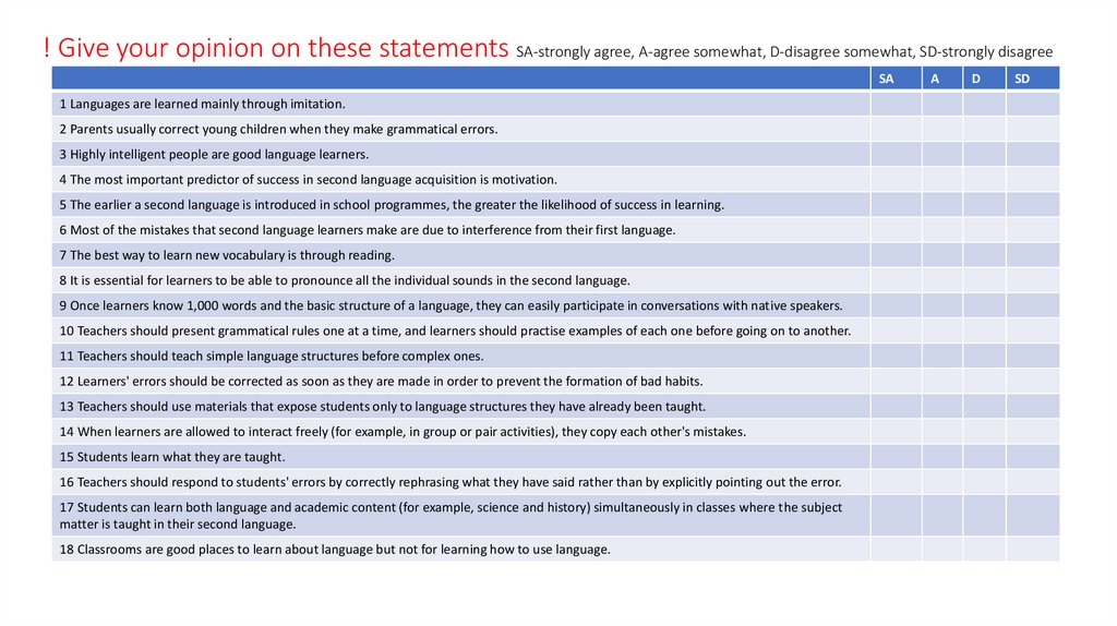 ! Give your opinion on these statements SA-strongly agree, A-agree somewhat, D-disagree somewhat, SD-strongly disagree
