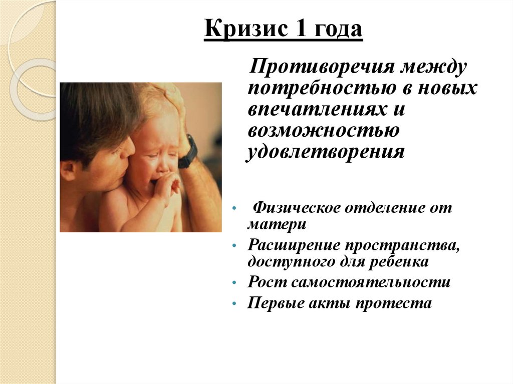 Кризис 1 года