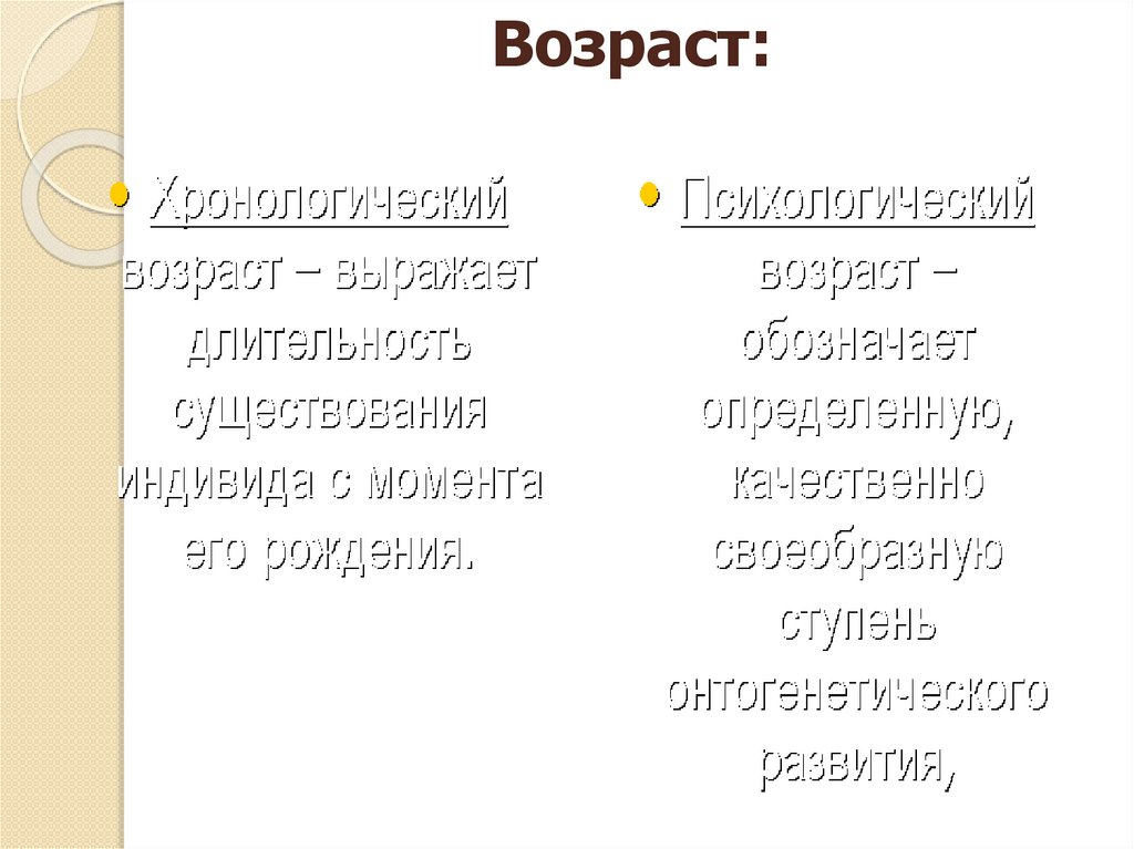 Возраст: