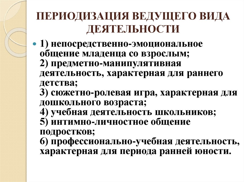 ПЕРИОДИЗАЦИЯ ВЕДУЩЕГО ВИДА ДЕЯТЕЛЬНОСТИ