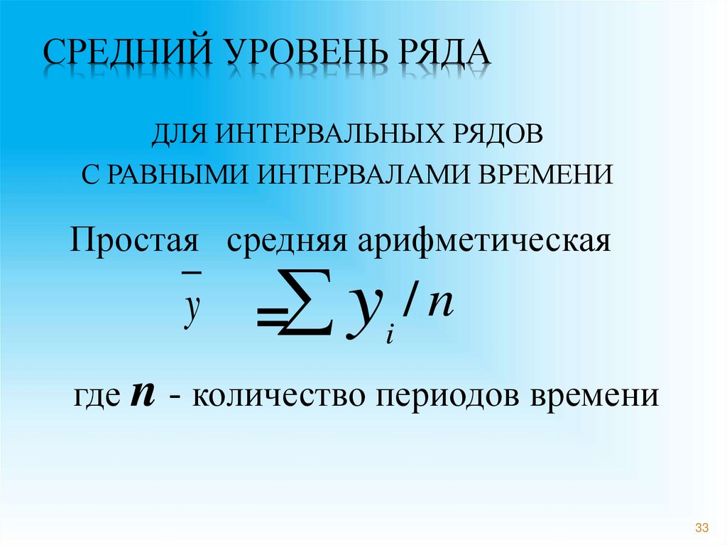 Средний уровень ряда