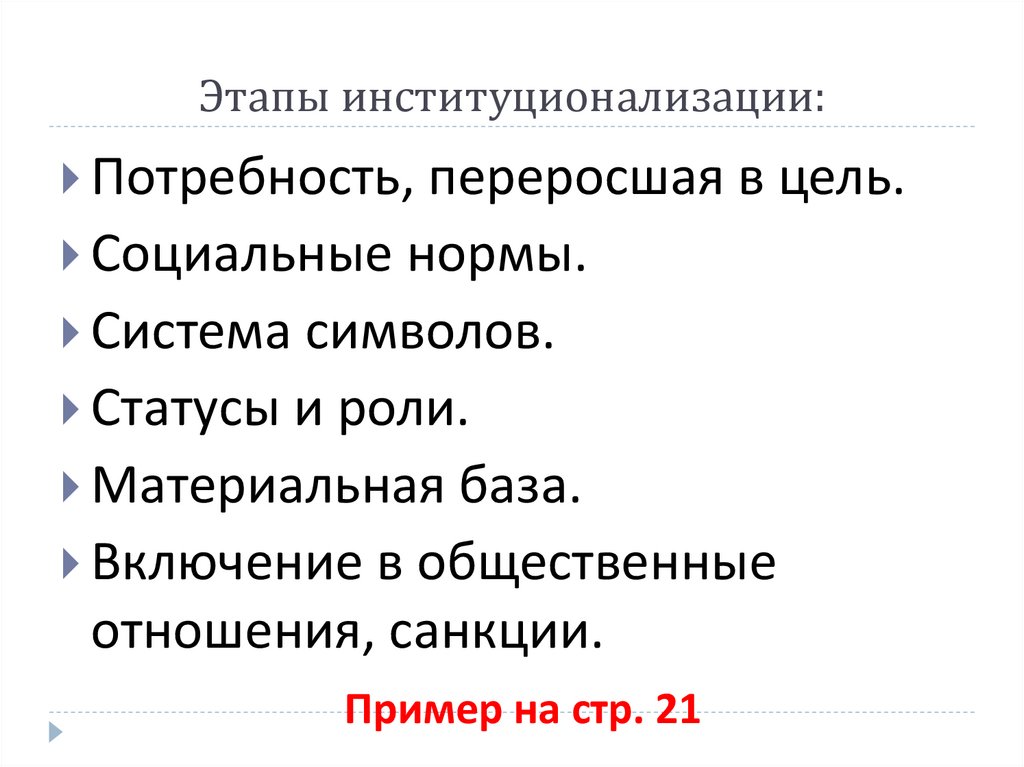 Этапы институционализации: