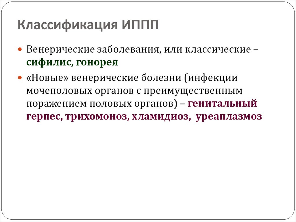 Классификация ИППП