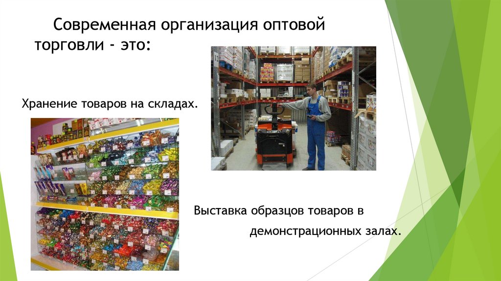 Современная организация оптовой торговли - это: