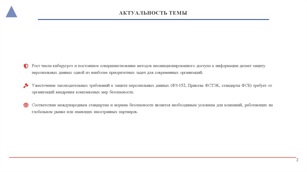 АКТУАЛЬНОСТЬ ТЕМЫ