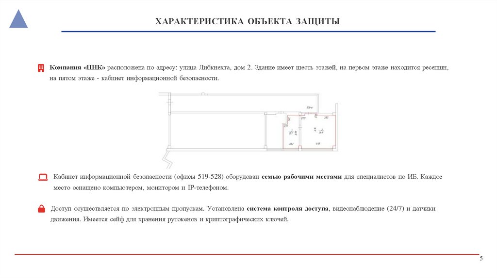 ХАРАКТЕРИСТИКА ОБЪЕКТА ЗАЩИТЫ