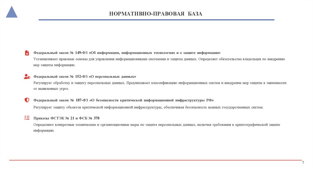НОРМАТИВНО-ПРАВОВАЯ БАЗА