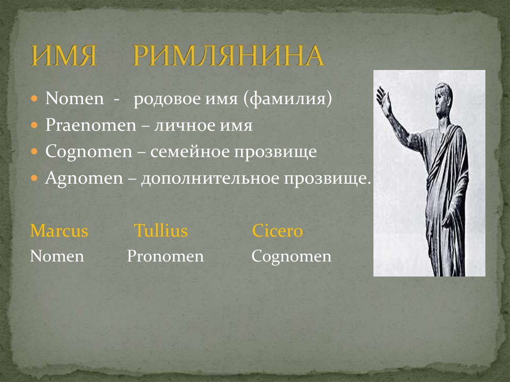 ИМЯ РИМЛЯНИНА