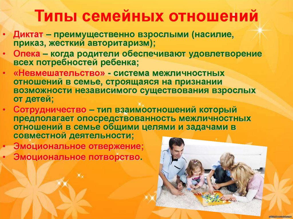 Типы семейных отношений