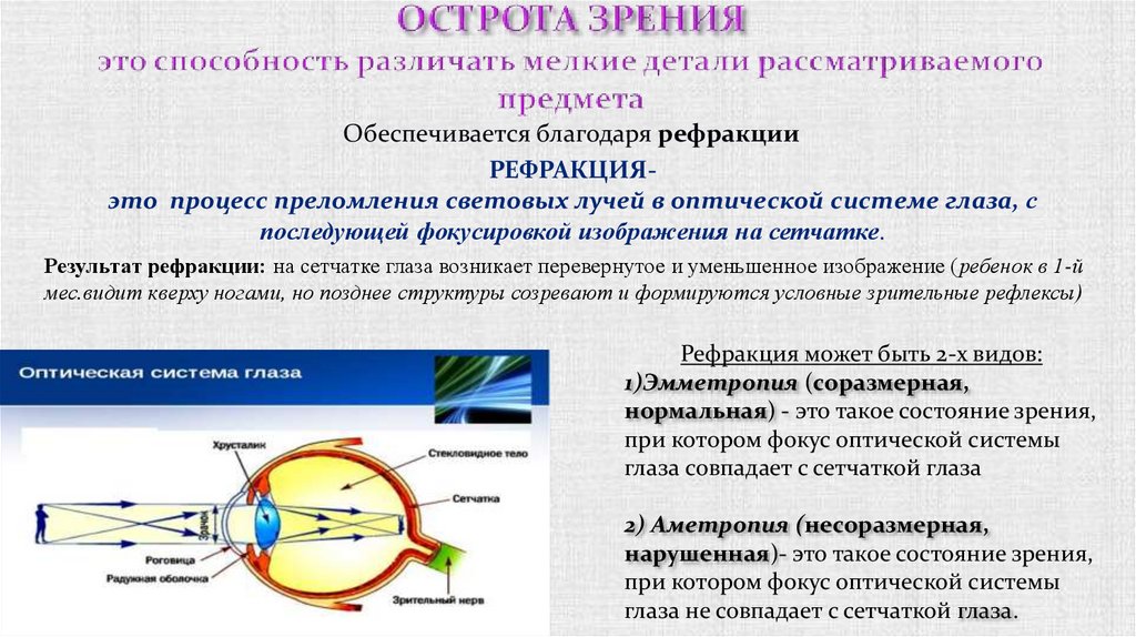 ОСТРОТА ЗРЕНИЯ это способность различать мелкие детали рассматриваемого предмета