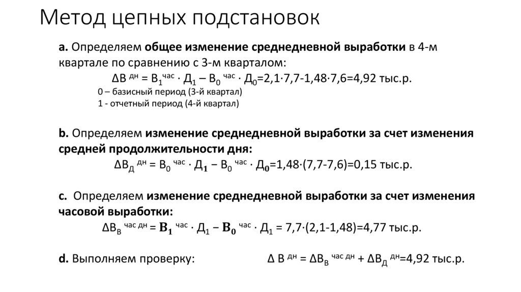 Метод цепных подстановок