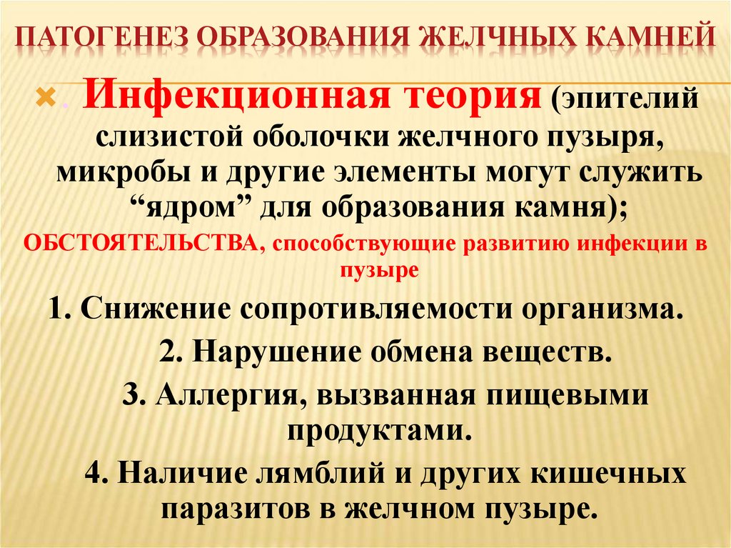 Патогенез образования желчных камней