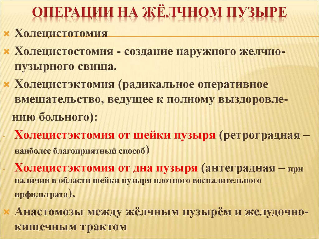 Операции на жёлчном пузыре