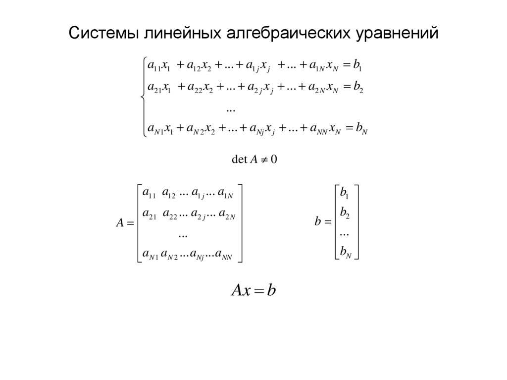 Системы линейных алгебраических уравнений