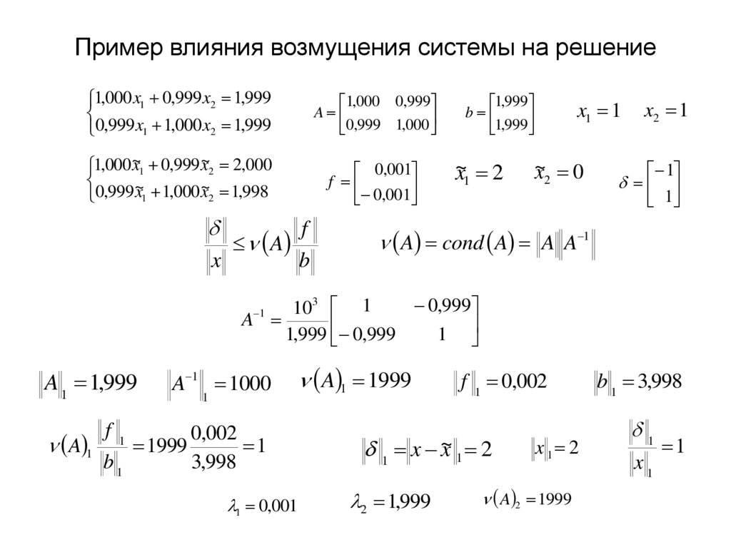 Пример влияния возмущения системы на решение