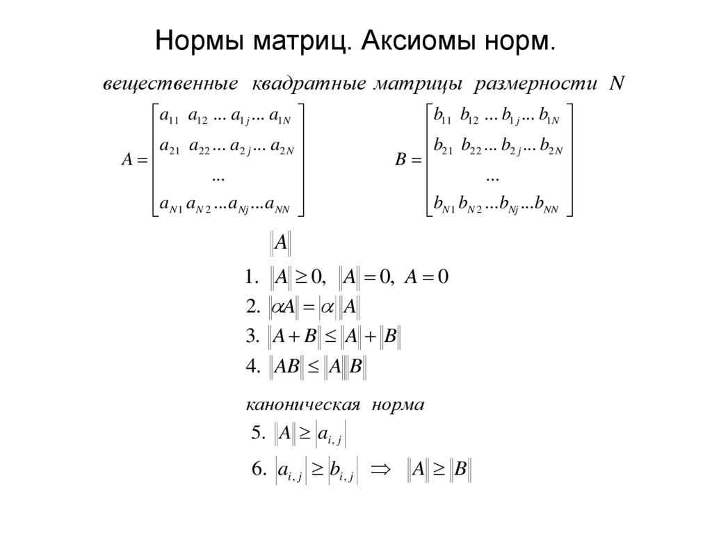 Нормы матриц. Аксиомы норм.