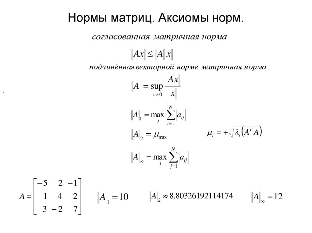 Нормы матриц. Аксиомы норм.