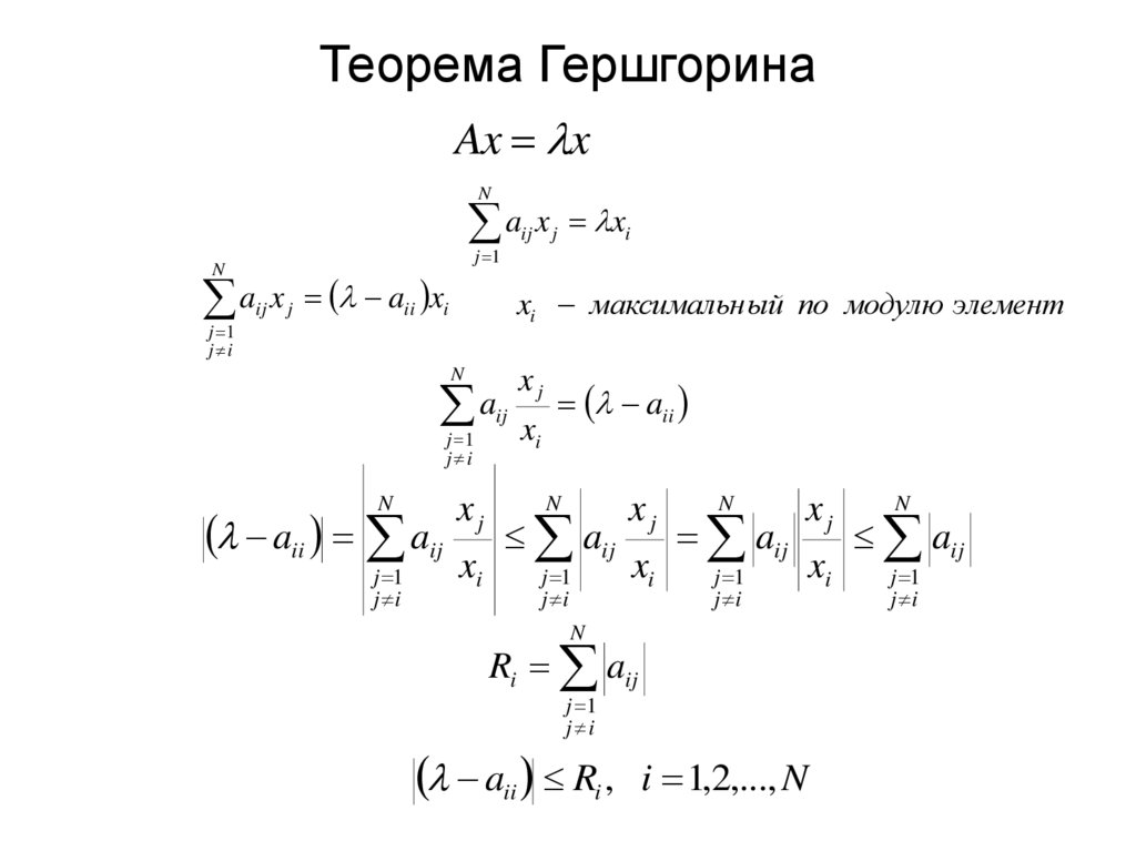 Теорема Гершгорина