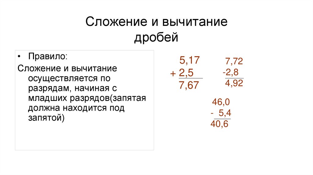 Сложение и вычитание дробей