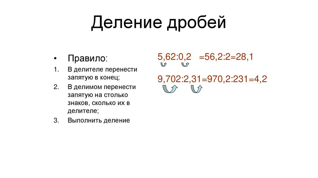 Деление дробей