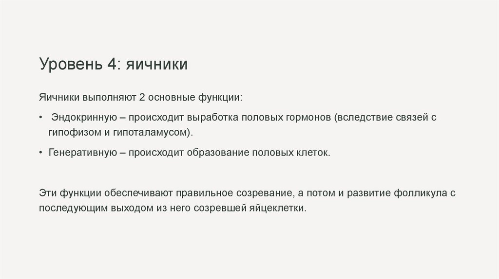 Уровень 4: яичники