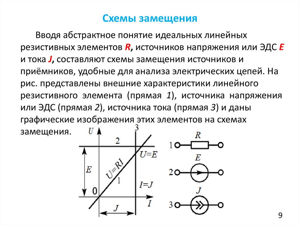Схемы замещения
