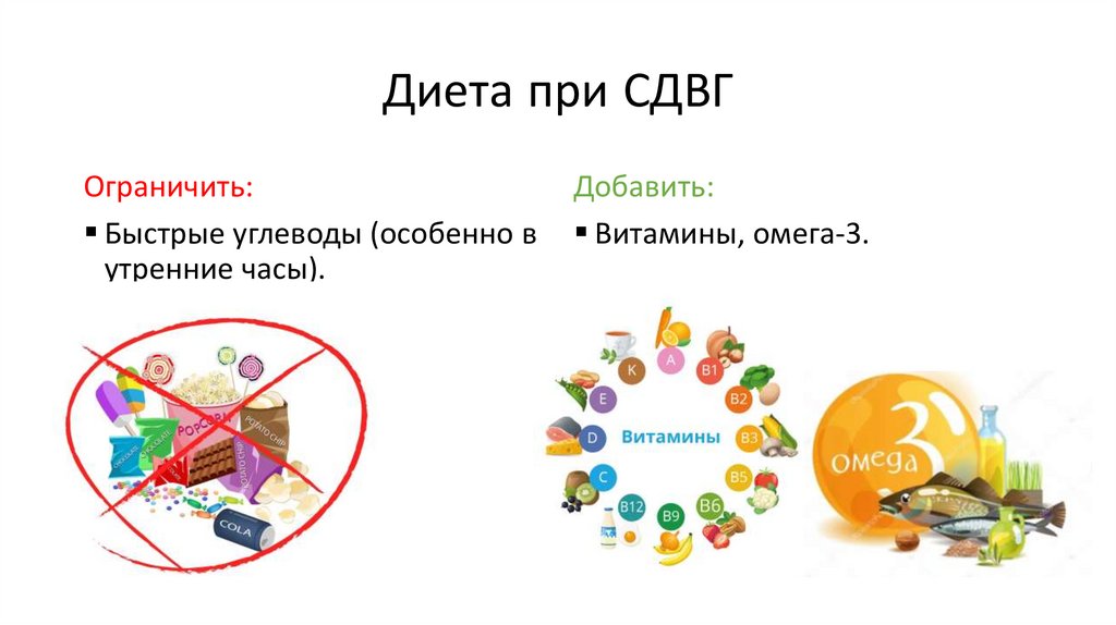 Диета при СДВГ